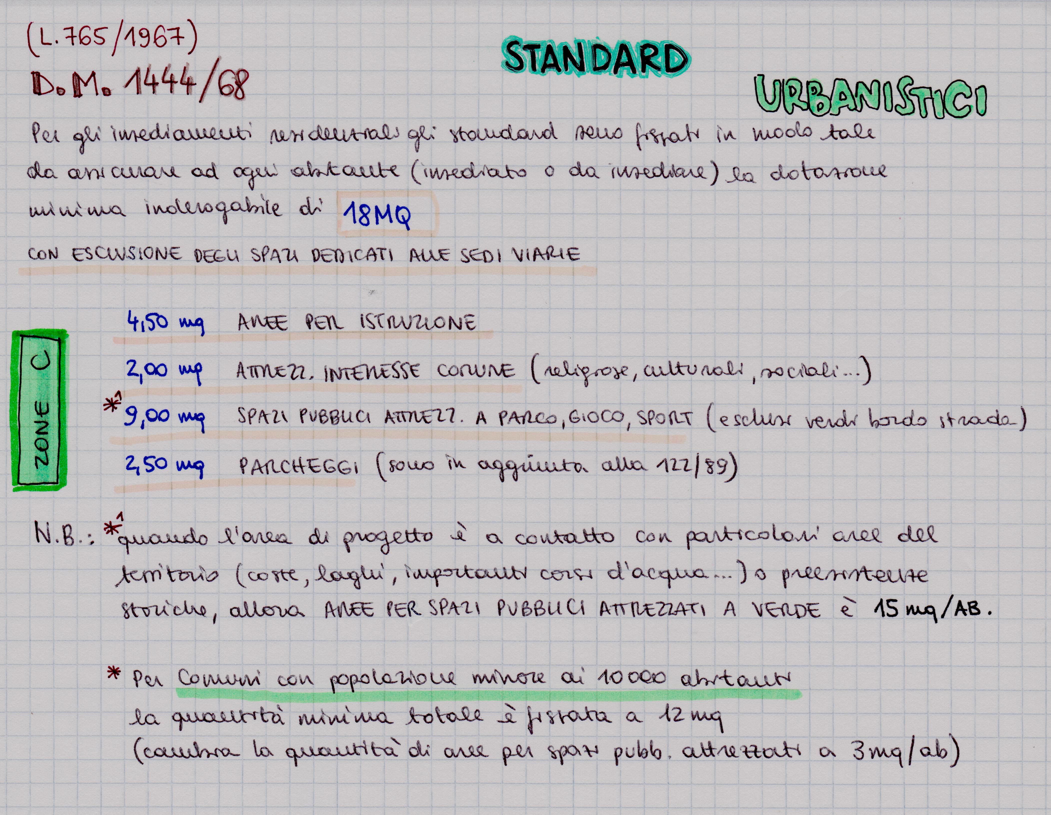 Standard Urbanistici 2 - TotalDesignTotalDesign