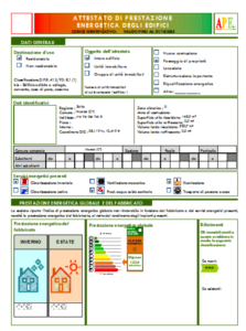 Attestato Di Certificazione Energetica (APE): Cos'è E Normativa